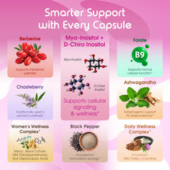 Vital Herbal capsules spilled beside bottle demonstrating one‑capsule daily convenience