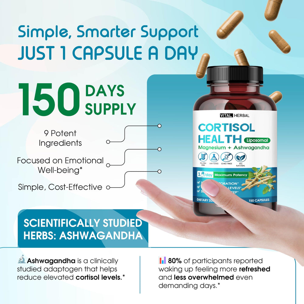 Illustration of liposomal delivery technology