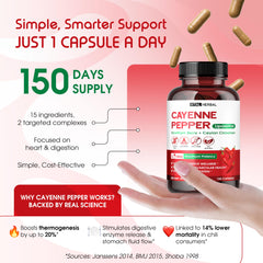 Illustration of liposomal absorption technology