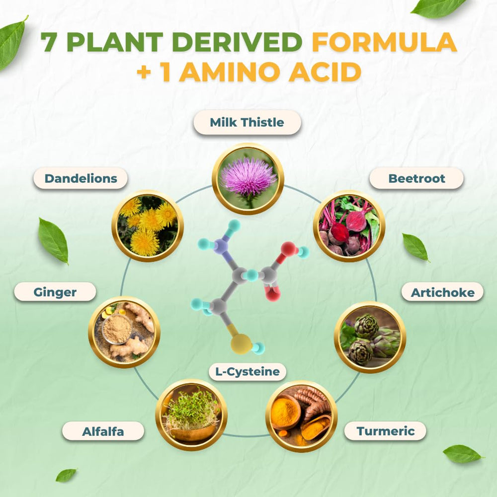 Turmeric and ginger included for liver health