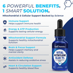 Packaging box and bottle of Vital Methylene Blue Drops 1% – USA made