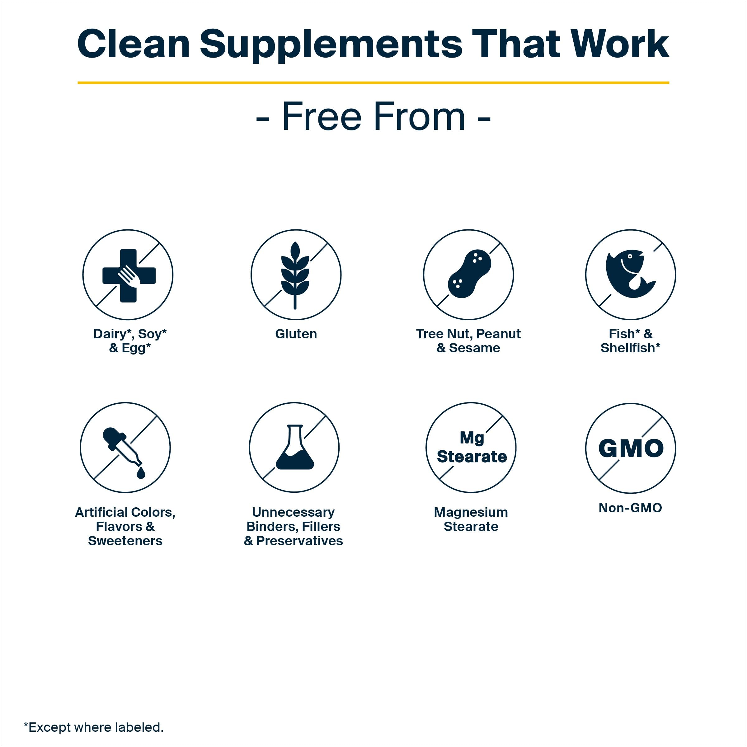 Non-GMO allergen-free formula for D3 K2 supplement