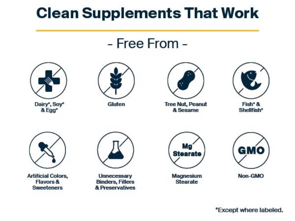 Vital Nutrients GLP-1 Complete hops extract visual indicating appetite modulation
