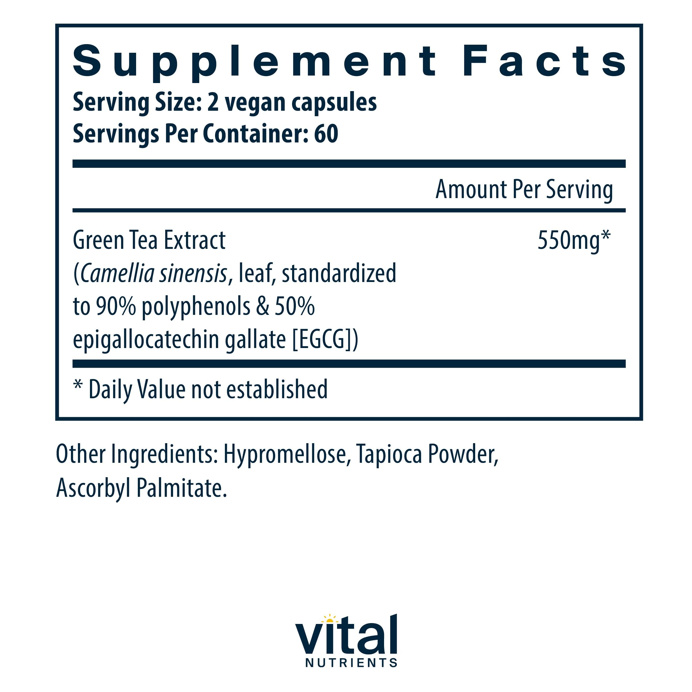 Close-up of Green Tea Extract capsules (550mg)