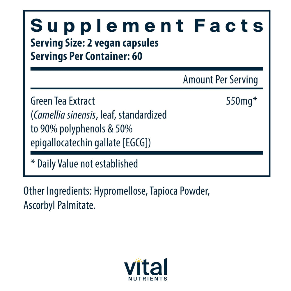Close-up of Green Tea Extract capsules (550mg)