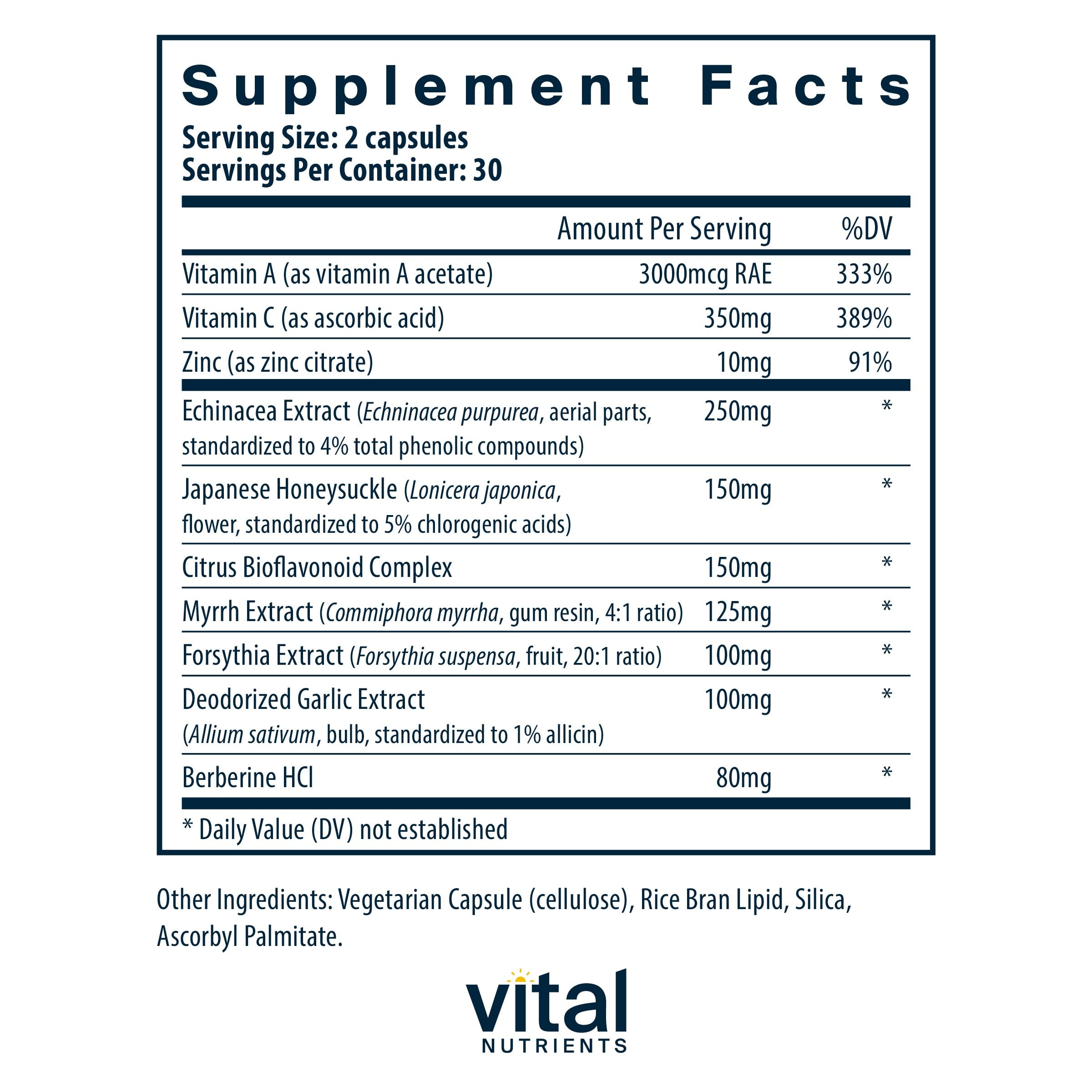 Herbal antioxidant blend for immune support