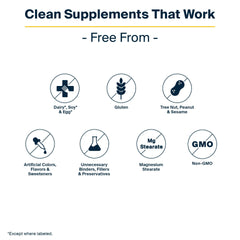 Gluten-free, dairy-free, and soy-free label for Ultra Pure Fish Oil 675