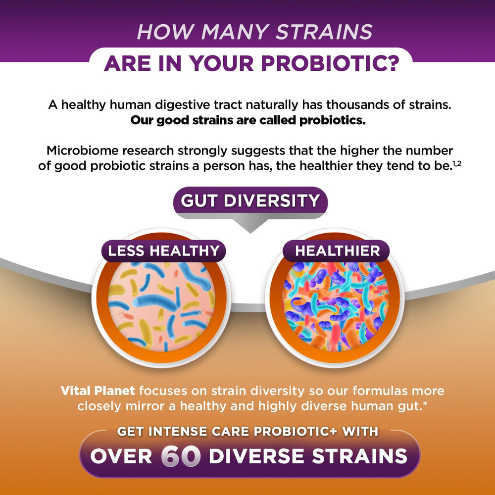 Packaging highlighting 4-biotics formula