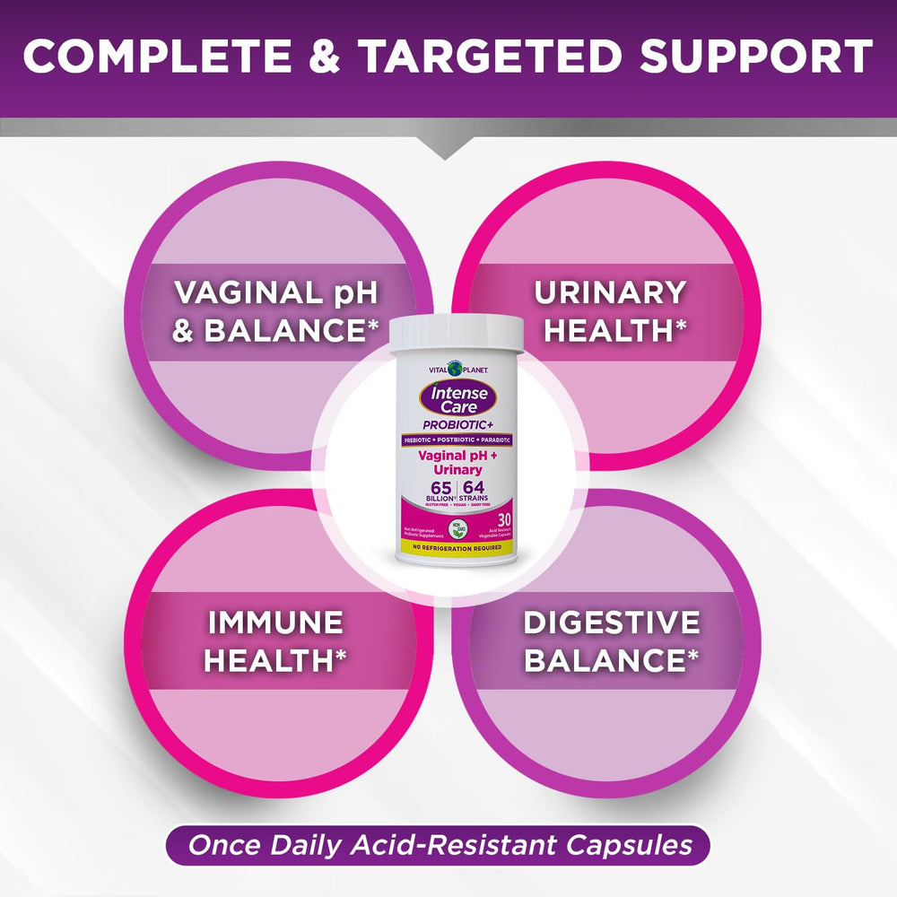 Graphic showing four biotics: probiotics, prebiotics, postbiotics, parabiotics