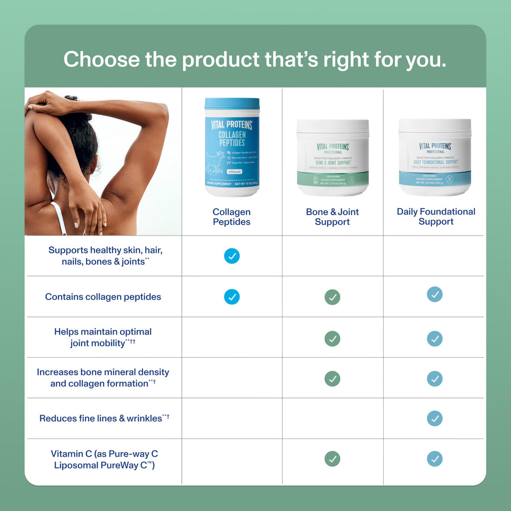 12.9 oz Vital Proteins Bioactive Collagen Complex bottle on white background