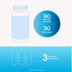 Graphic highlighting 40% bioactive IgG content in colostrum