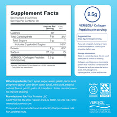 Graphic showing clinically tested 2.5g VERISOL collagen peptides per serving