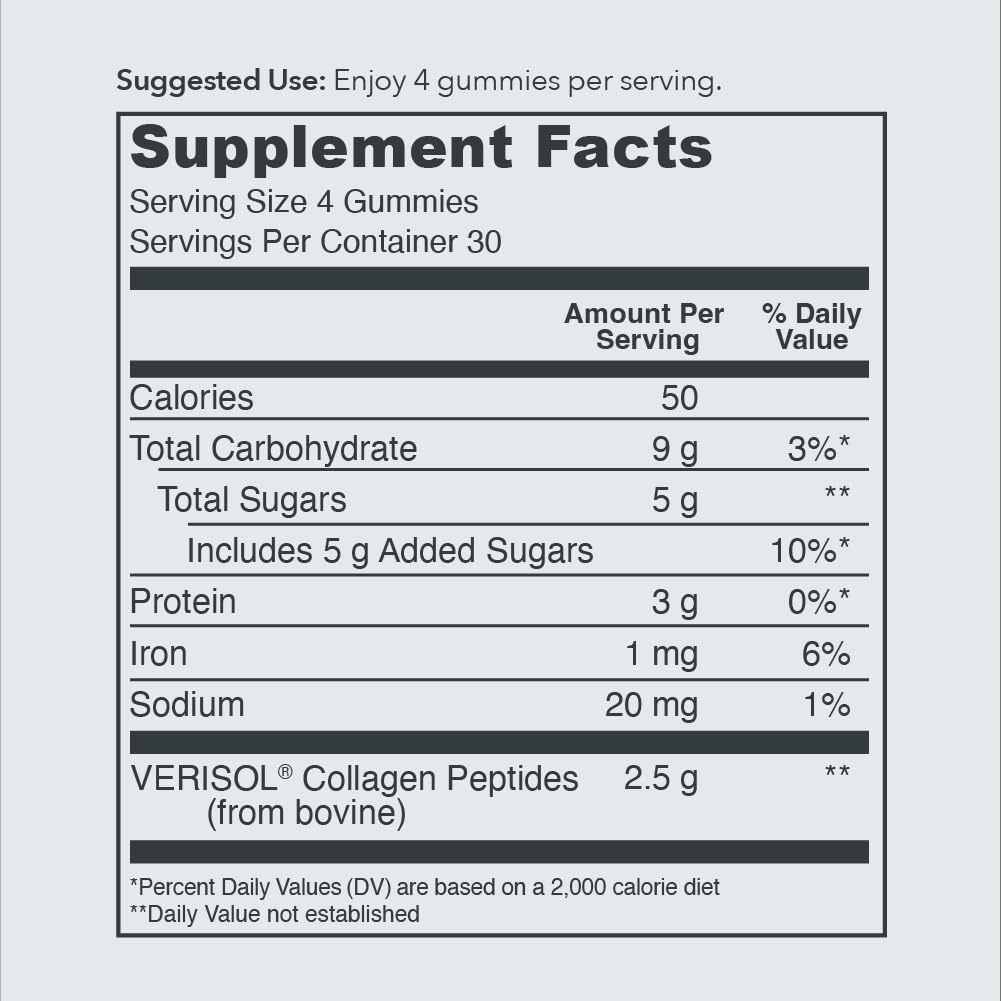 Grape flavored collagen gummies ingredients and nutrition