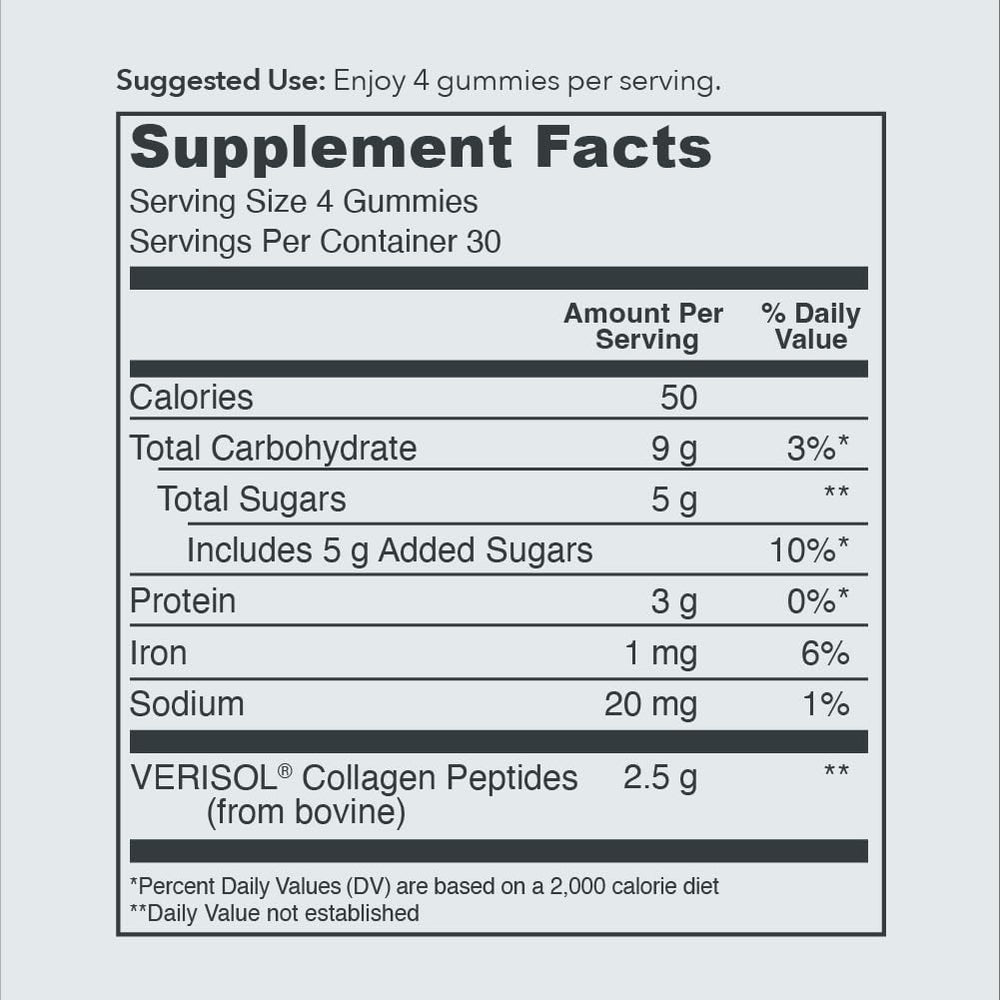 Grape flavored collagen gummies ingredients and nutrition