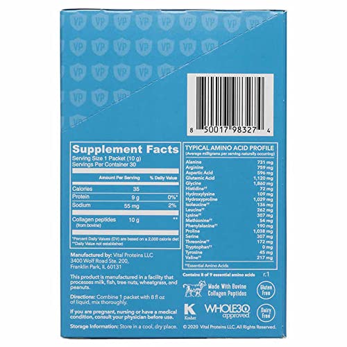 Icons showing benefits for hair, skin, nails, joints and ligaments