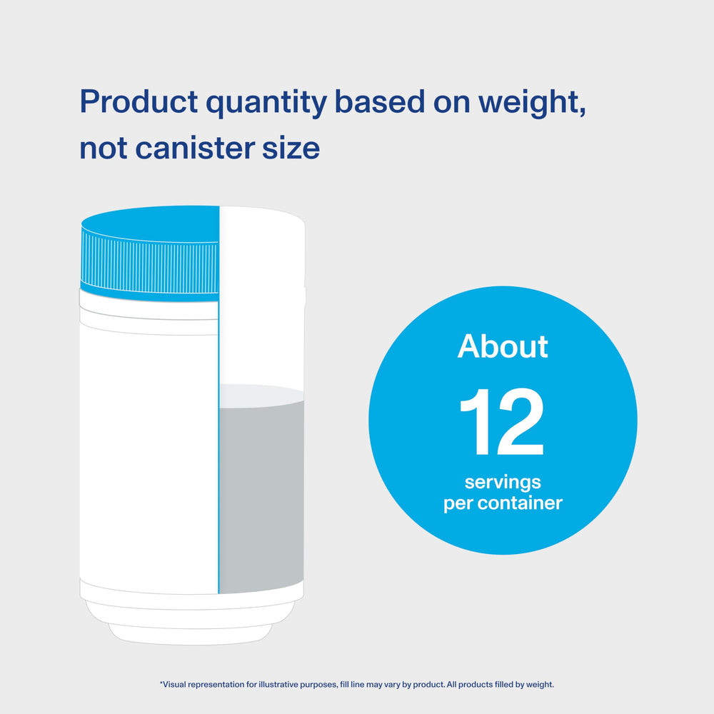 Coffee creamer ingredients panel showing non-dairy formula