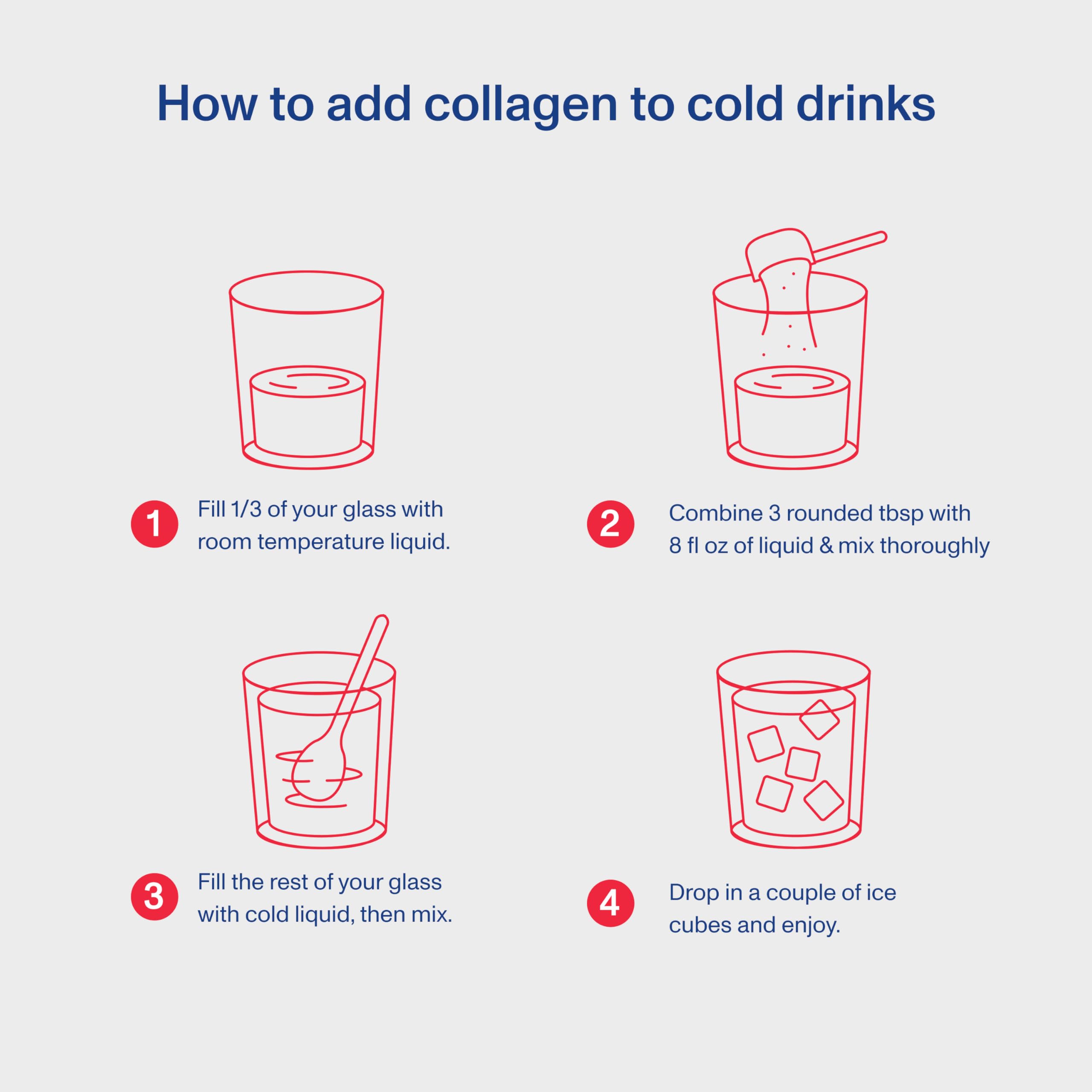Mixing Vital Proteins Collagen Peptides Ice Pop in a glass with cold water