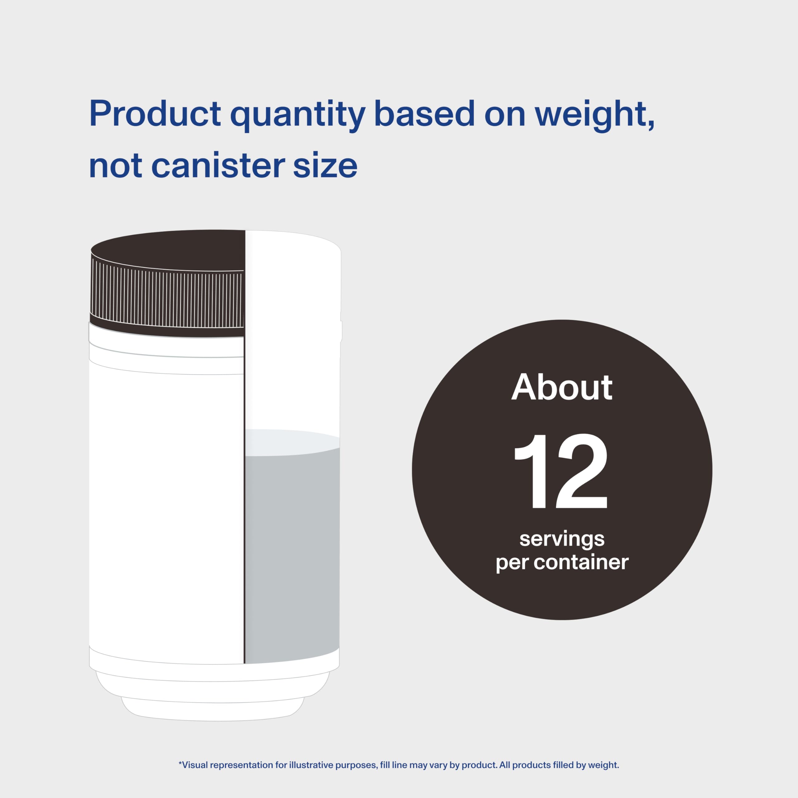 Serving size of Vital Proteins collagen mocha creamer