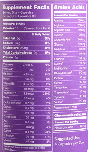 Vitamin B12 concentration emphasized on liver supplement packaging