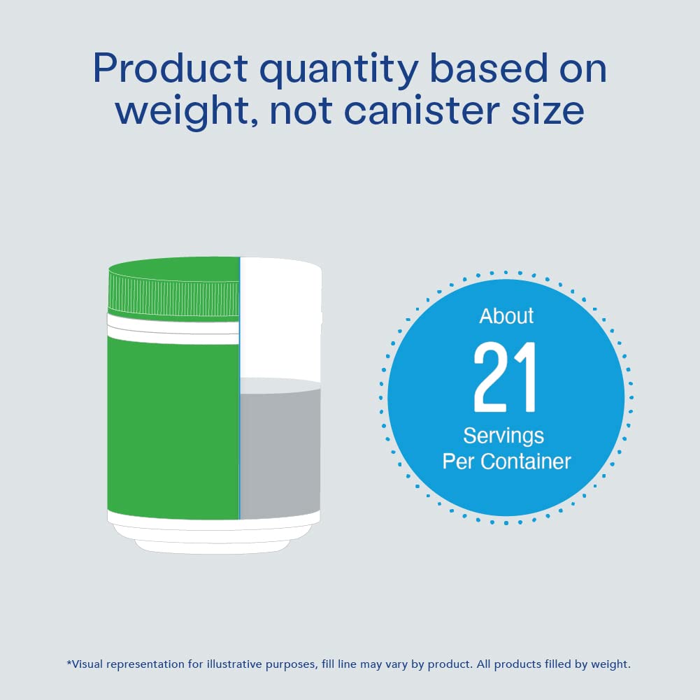 Morning beverage featuring matcha collagen for energy