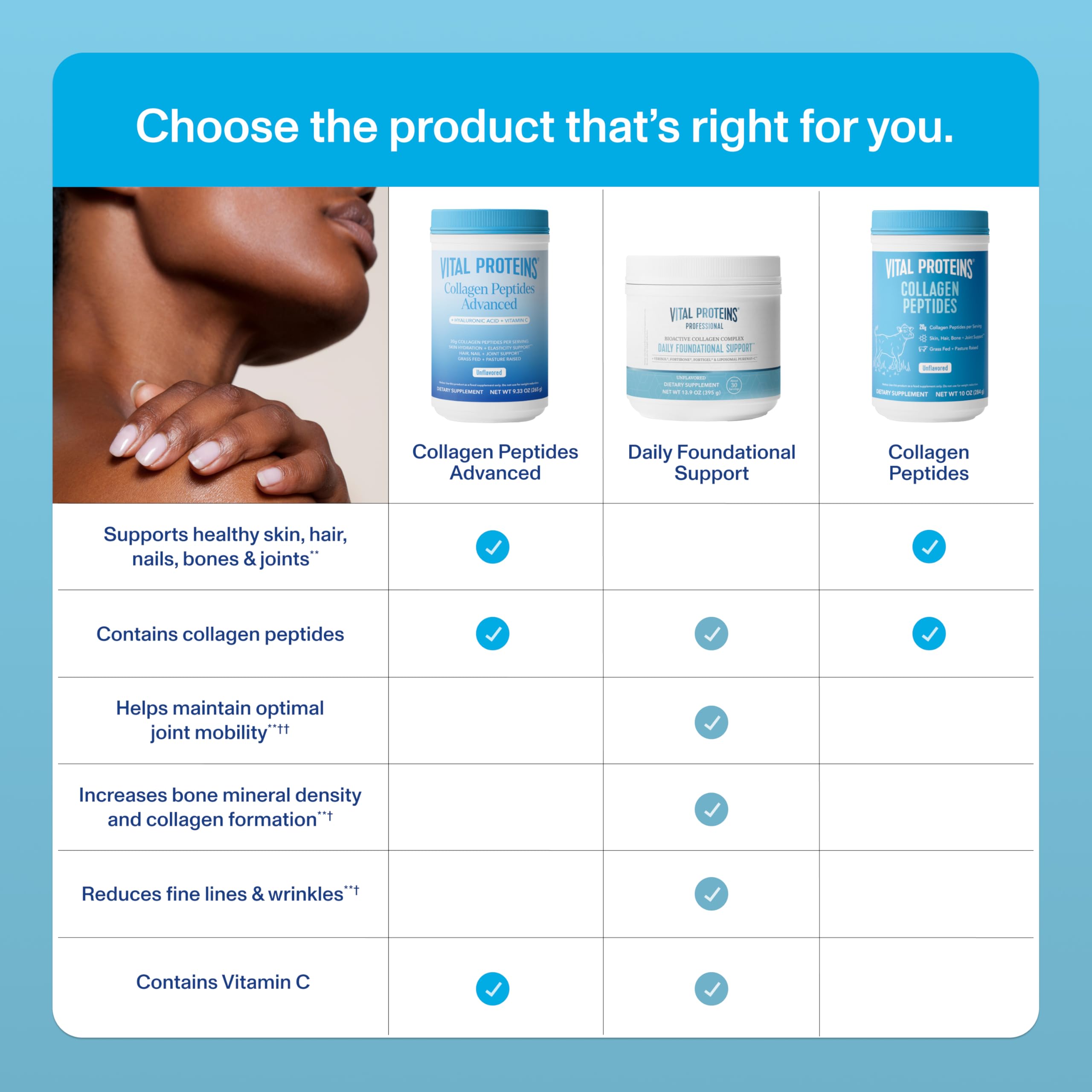 Close-up of collagen powder with Vital Proteins label