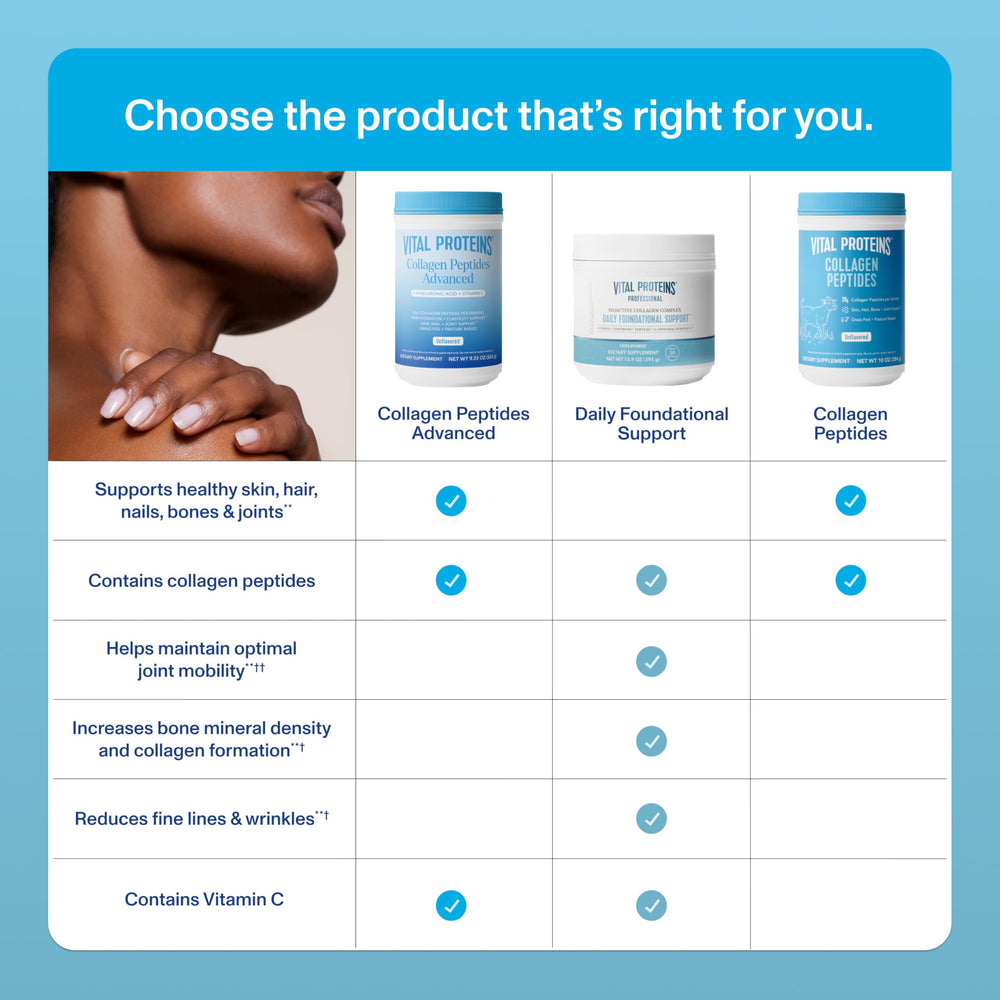 Close-up of collagen powder with Vital Proteins label