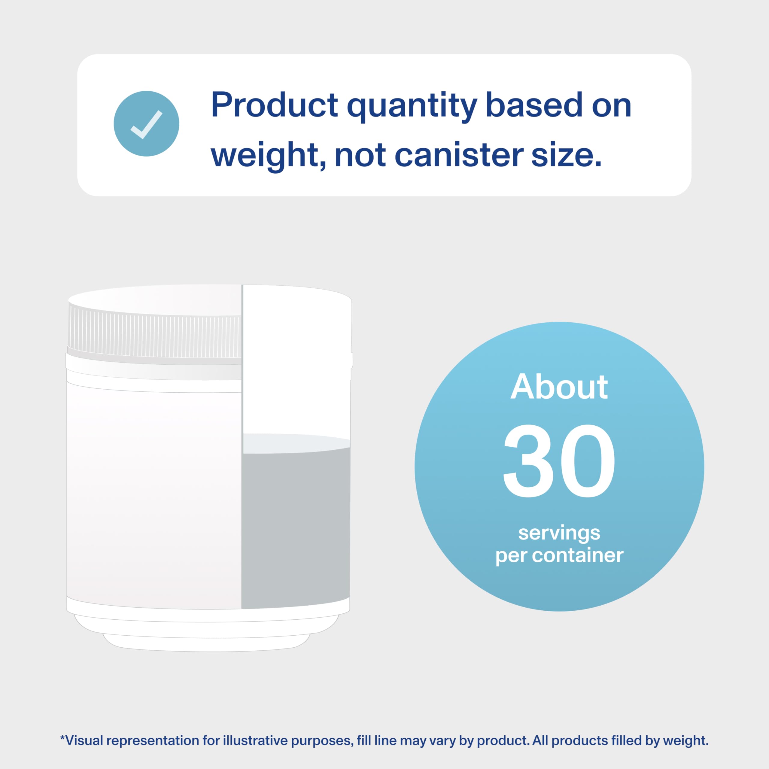 Lifestyle shot of Vital Proteins product with healthy complexion