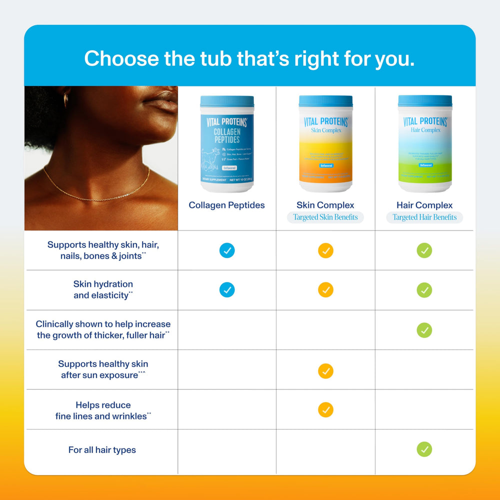 Holimel Melon ingredient for Skin Complex