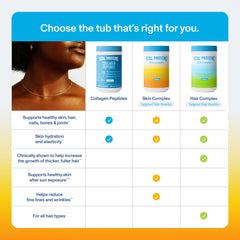 Holimel Melon ingredient for Skin Complex