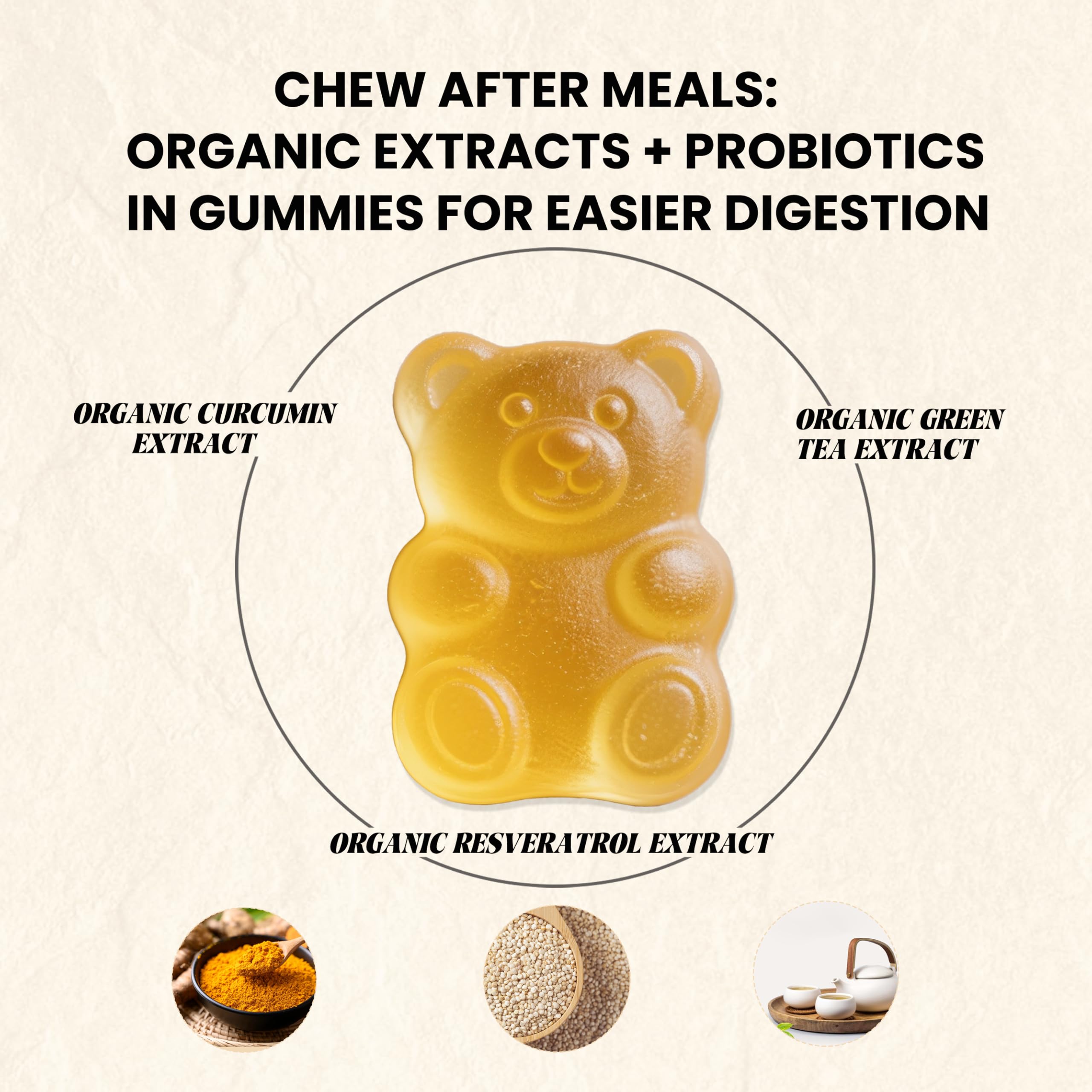 VitalSmiles GLP-1 Gummies ingredient panel emphasizes Akkermansia and Berberine synergy.