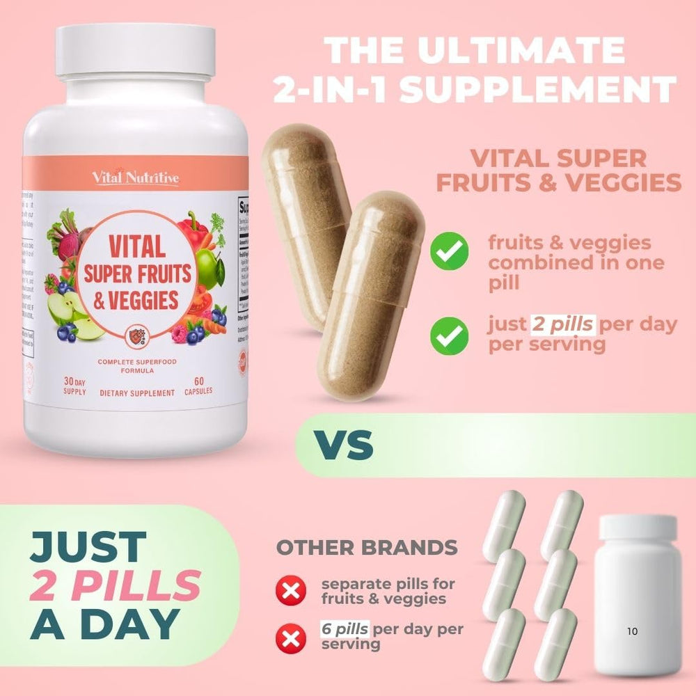 Bottle showing dosage information on a clean label