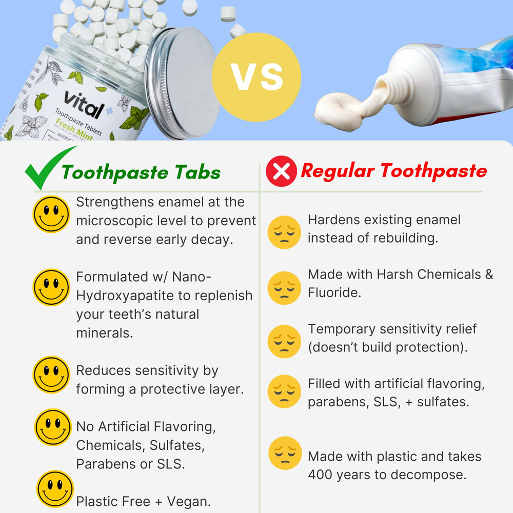 Pile of toothpaste tablets next to a container