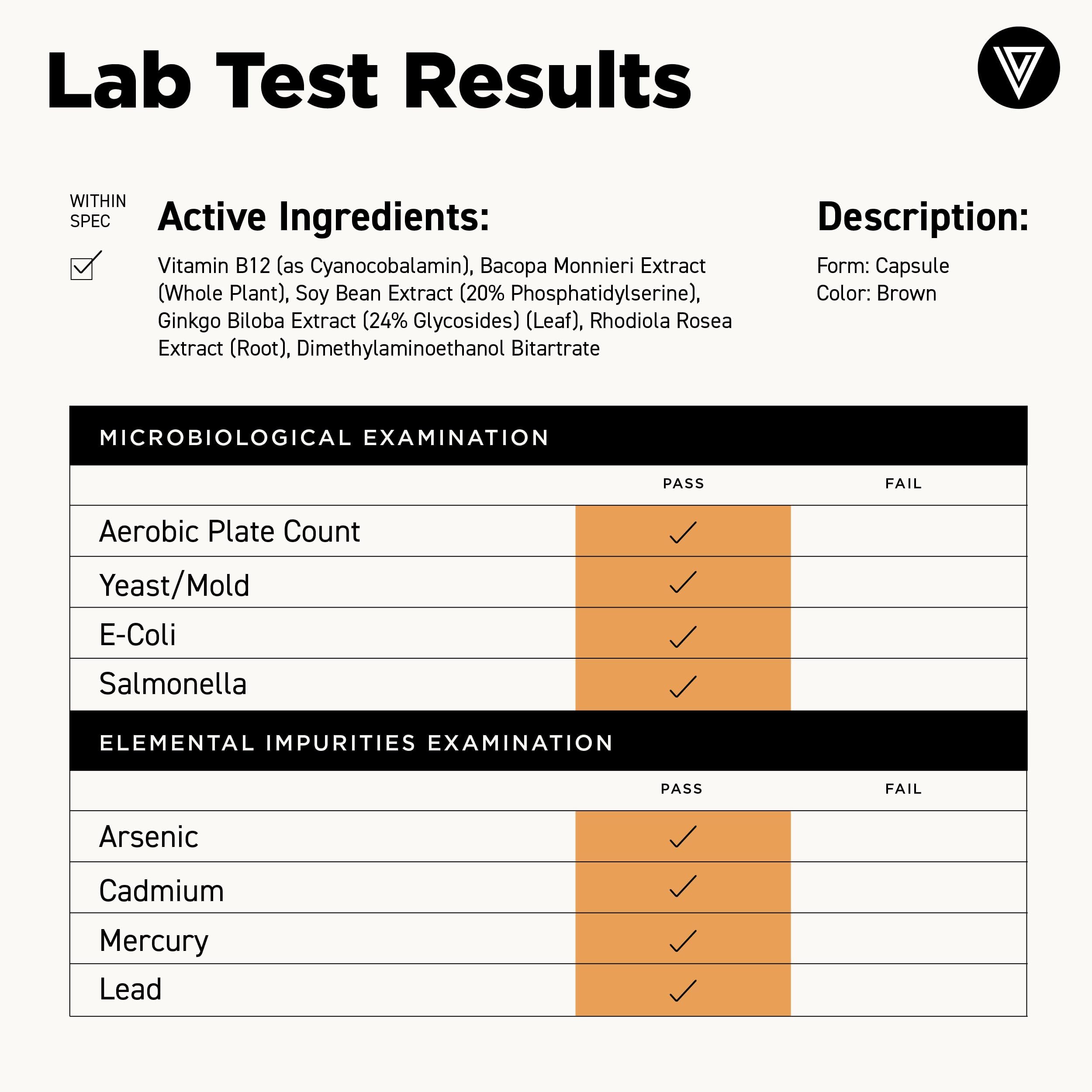 USA-made and Non-GMO assurance on product packaging.
