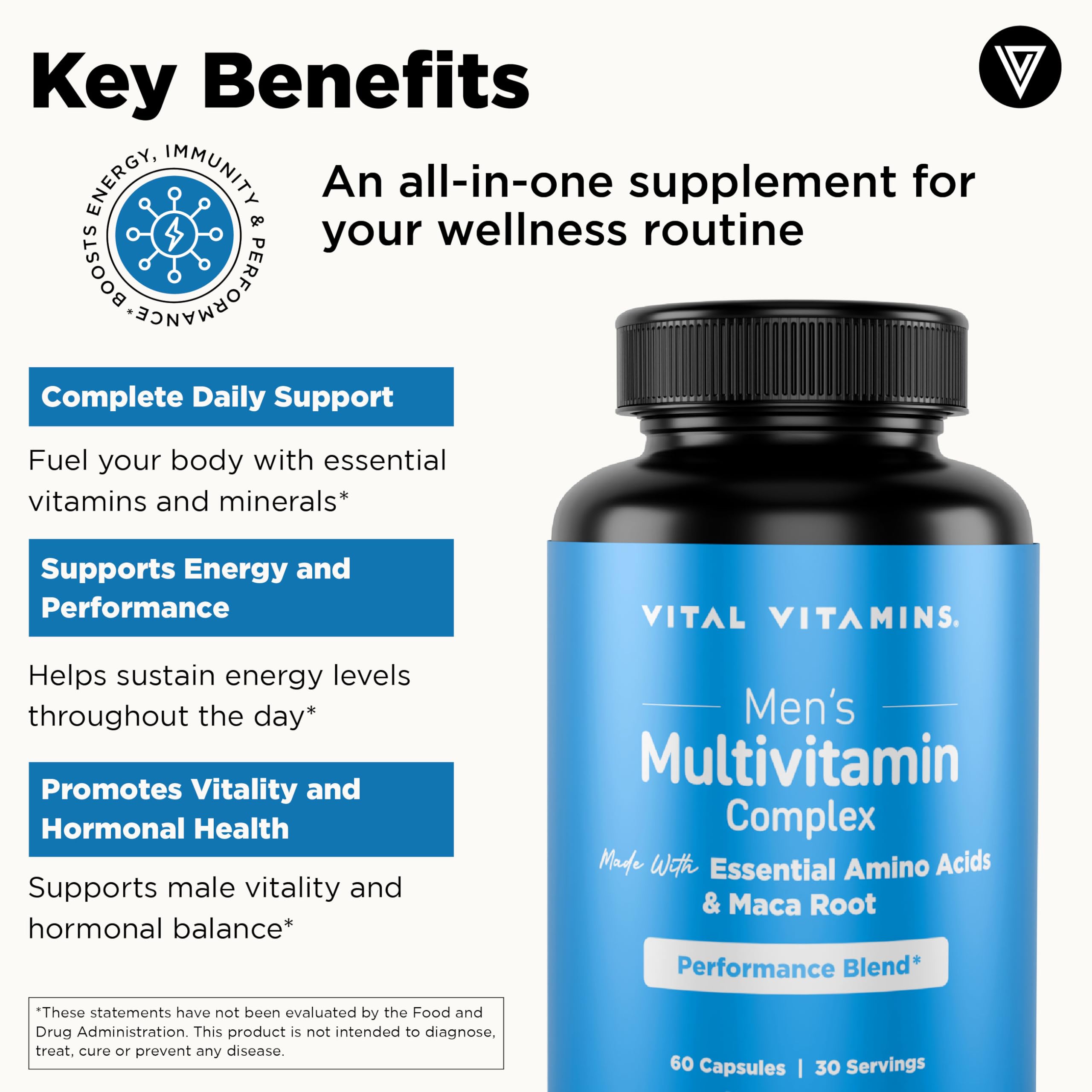 Icons for Vitamin D3, Zinc, Saw Palmetto and other minerals