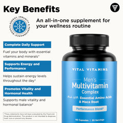 Icons for Vitamin D3, Zinc, Saw Palmetto and other minerals