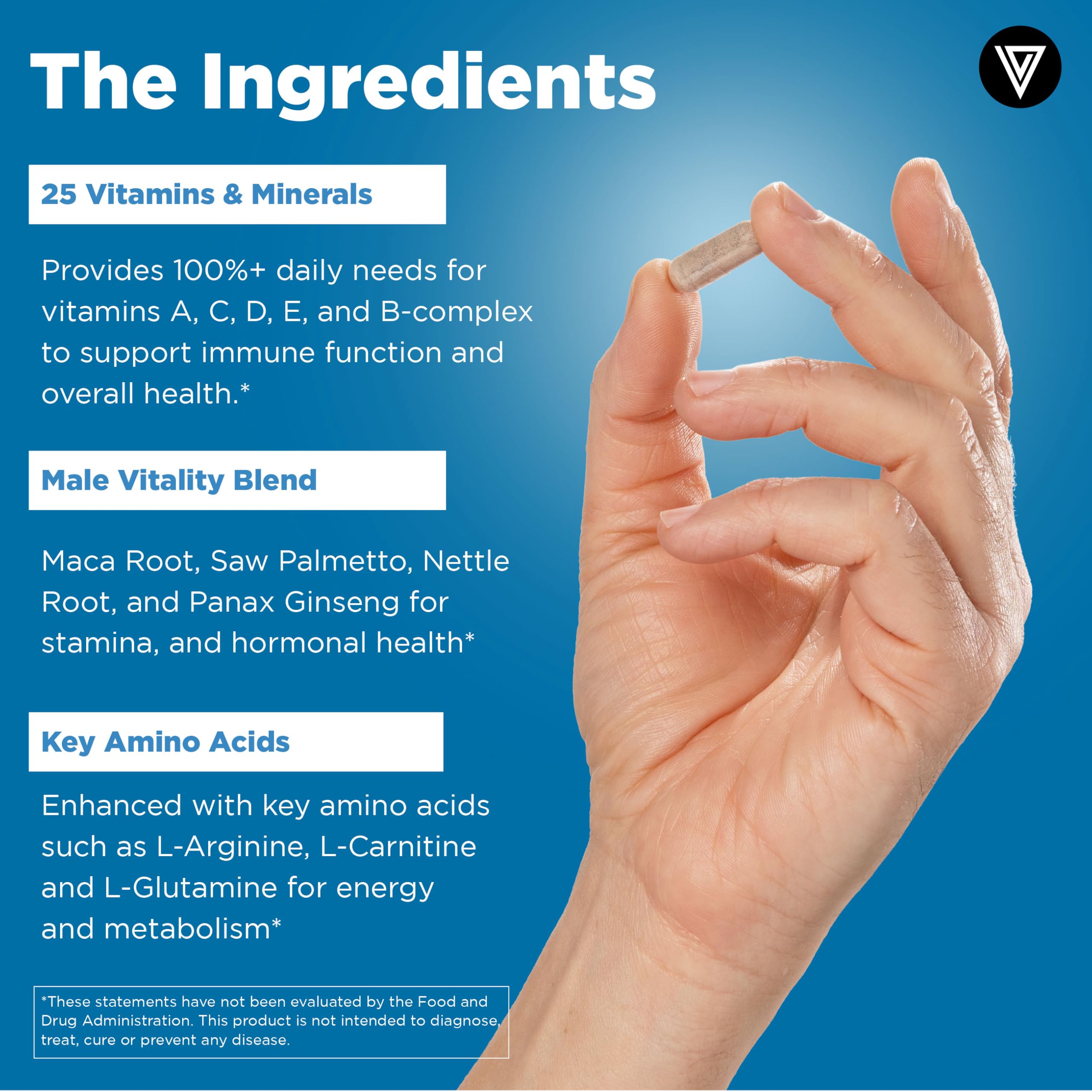Capsules showing amino acid blend inside multivitamin