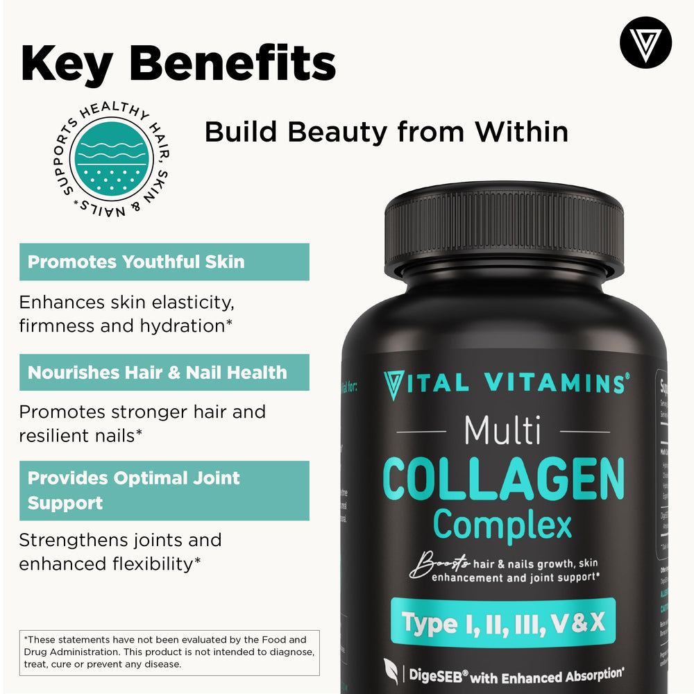Vital Vitamins Multi Collagen label ingredients closeup showing collagen types I II III V X for skin and joints.