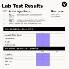 Capsules close-up of Vital Vitamins Multi Collagen Plus