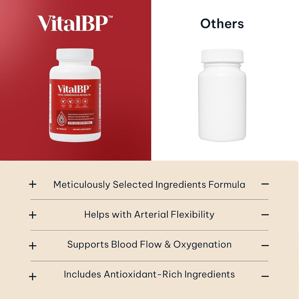 VitalBP K2-D3 panel underscores arterial health and nutrient balance.
