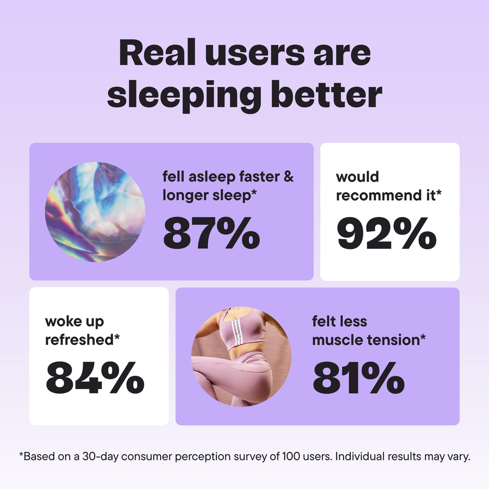 200 mg magnesium glycinate blend illustration 03