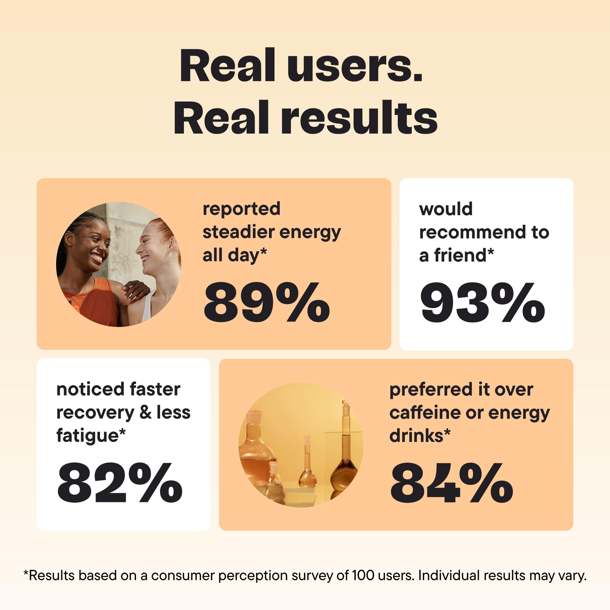 VitalForm NAD+ Booster capsules in a jar on a wooden surface
