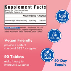 Vegan B12 supplement packaging highlighting no sugar