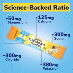 Vitalibre electrolytes magnesium and minerals close-up on label for balanced hydration.