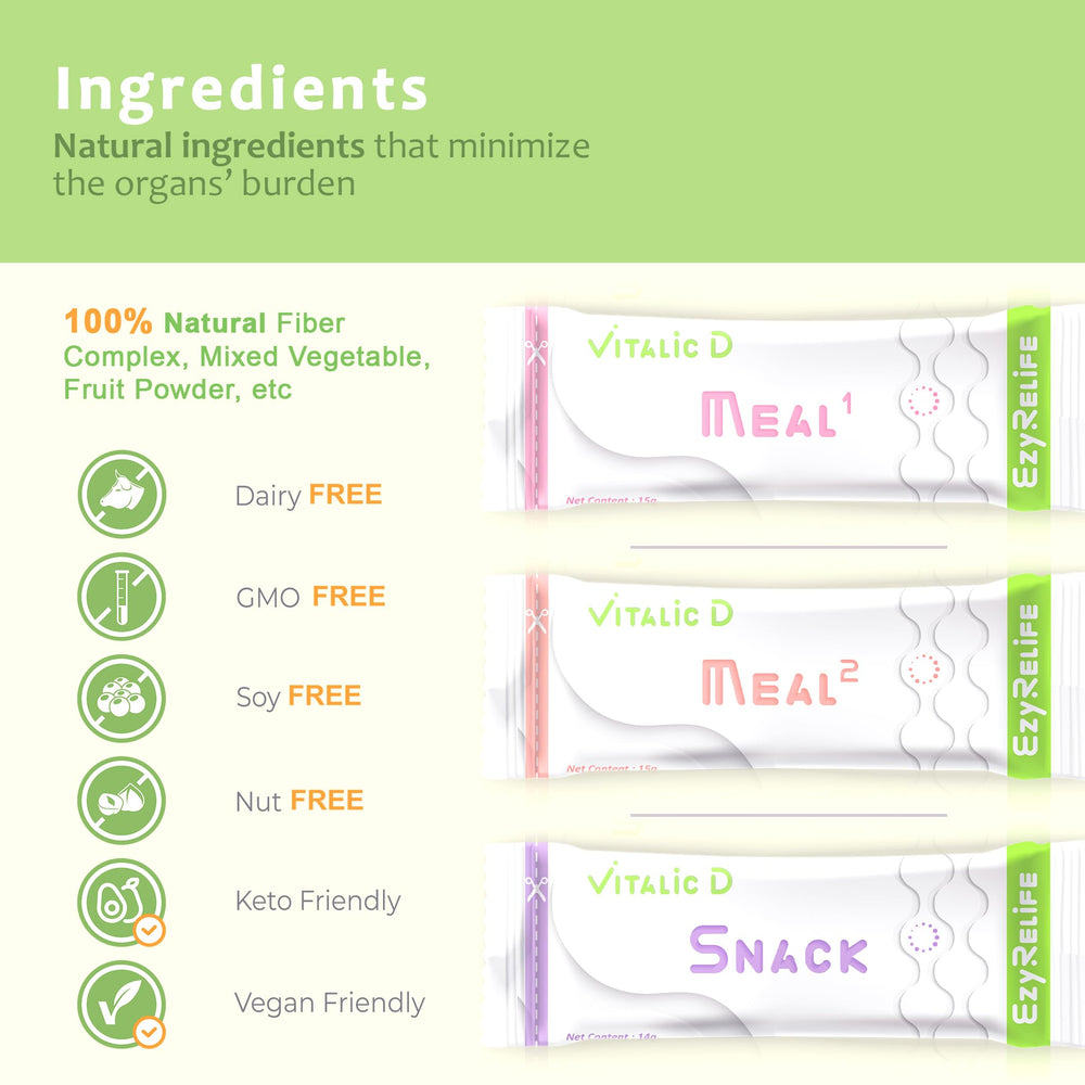 Digestive reset concept illustration for Vitalic D