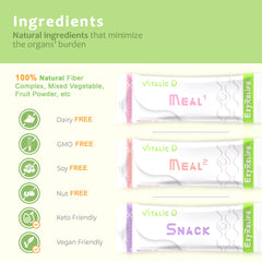 Digestive reset concept illustration for Vitalic D