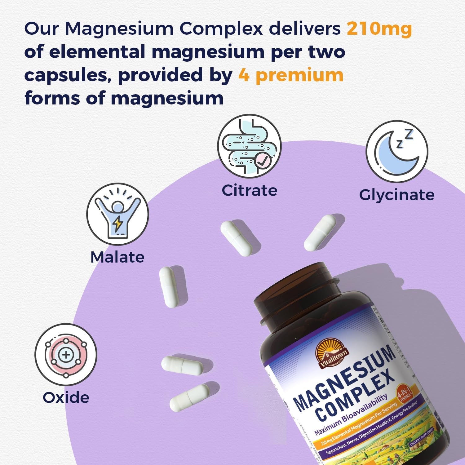 Graphic showing chelated magnesium glycinate, citrate and malate