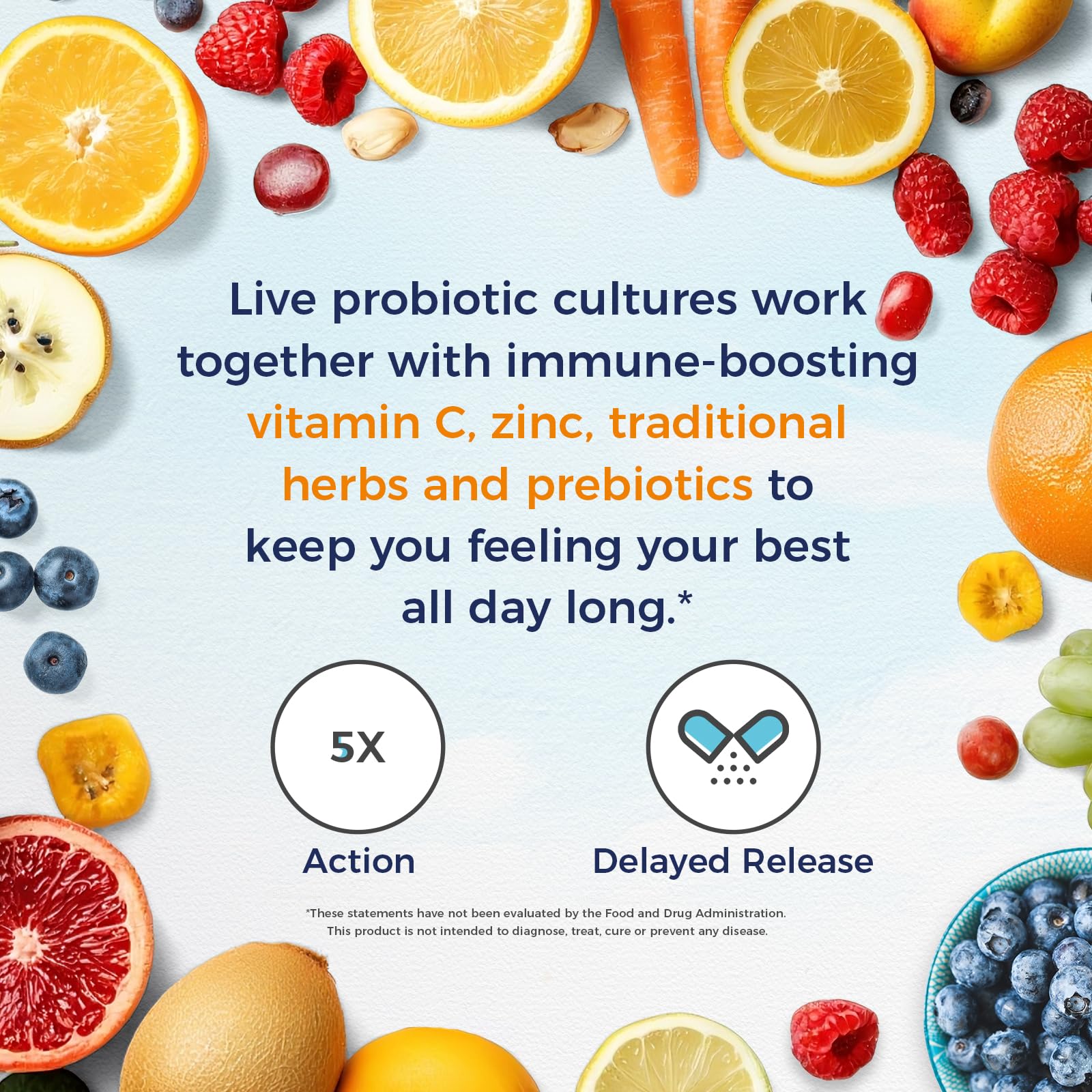 Graphic showing prebiotics and 5X Action immune blend