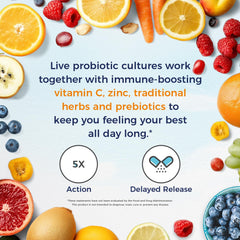 Graphic showing prebiotics and 5X Action immune blend