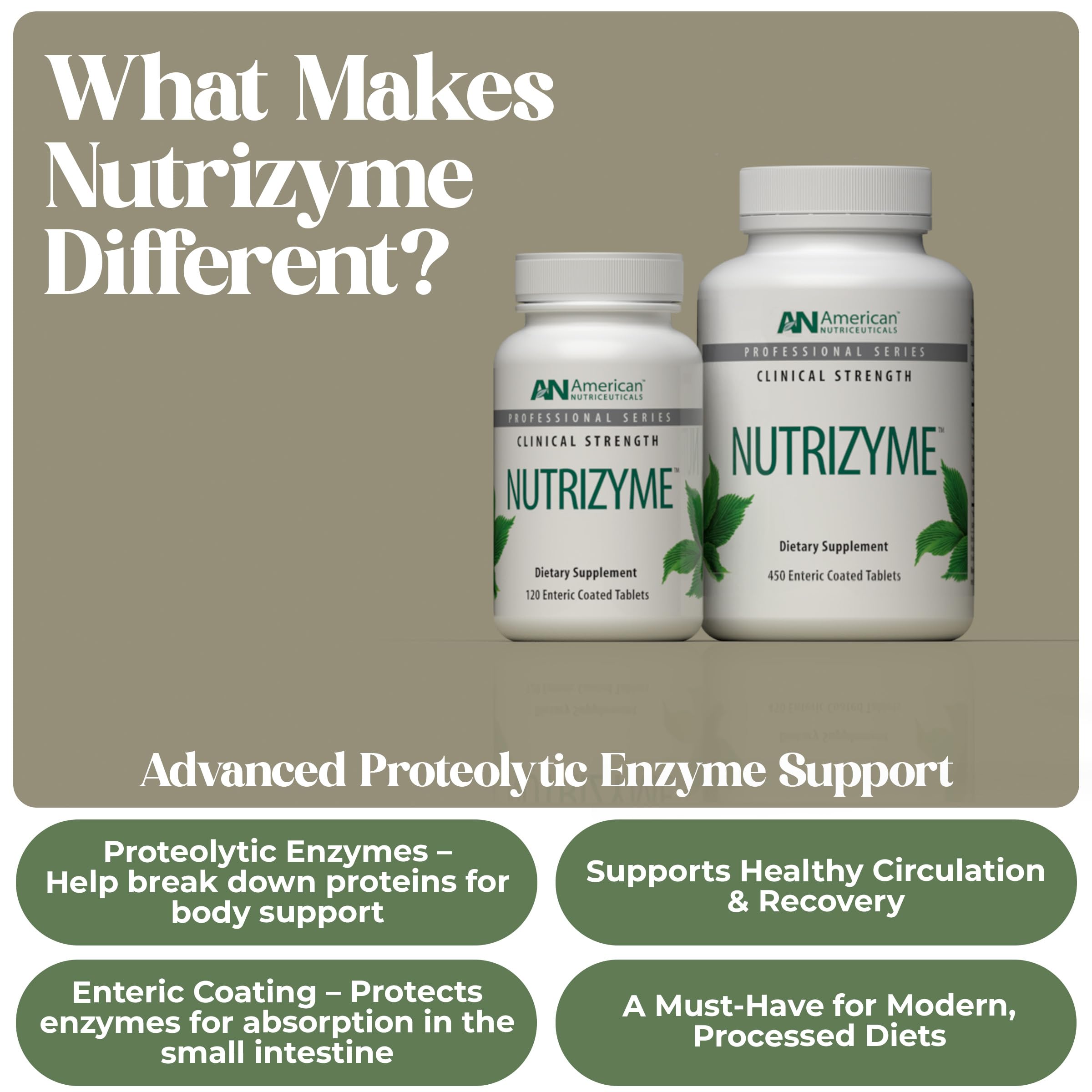 Nutrizyme proteolytic enzymes packaging label close-up