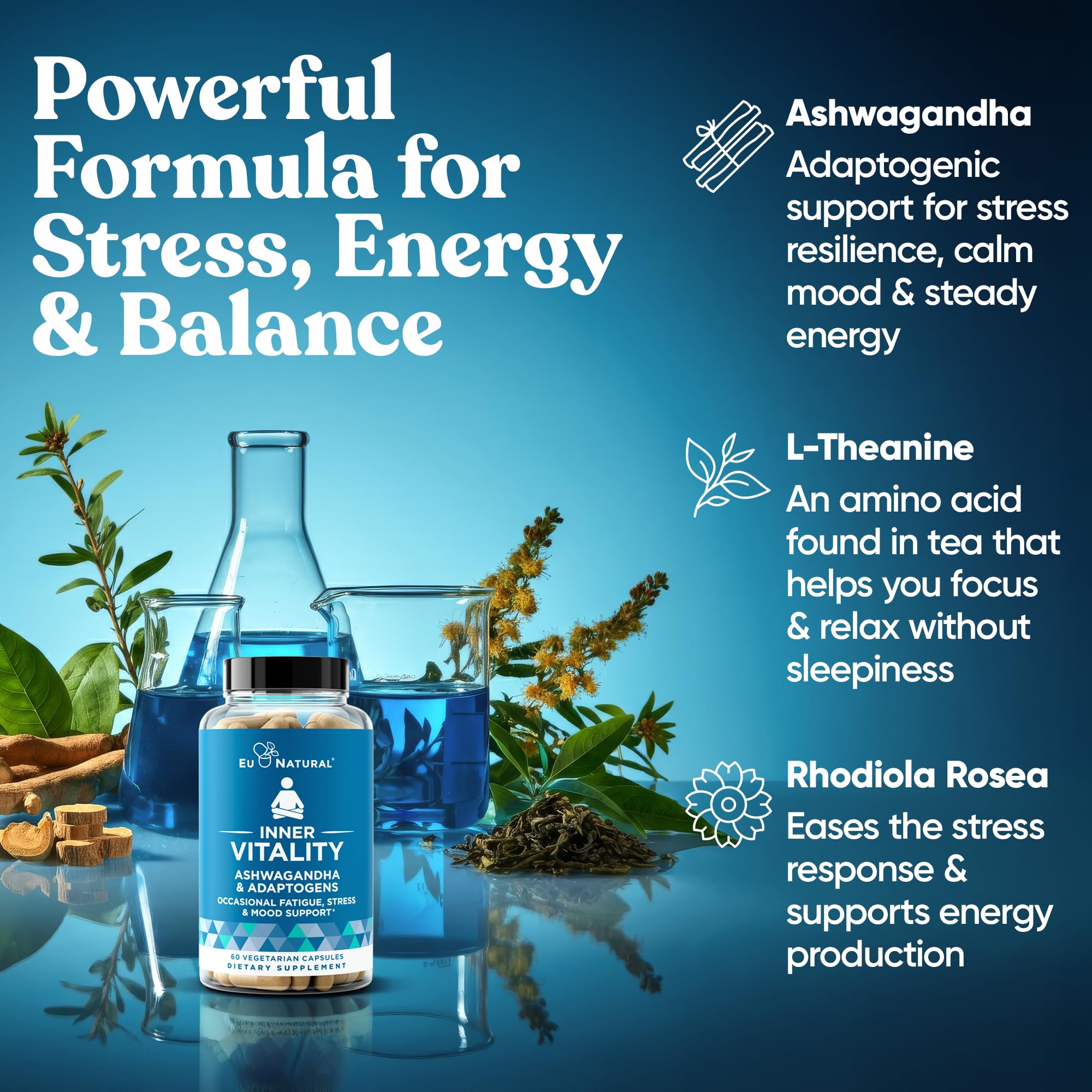 Label highlights: Ashwagandha, Rhodiola, Holy Basil